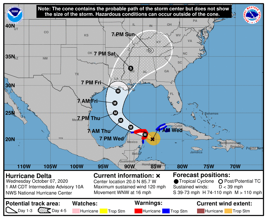 Atlantic Hurricane Season Eta S Eta Will Set A New All Time Record Stratumfive Ltd